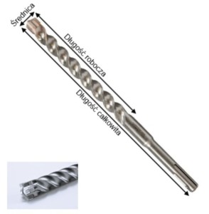 WIERTŁO SDS-PLUS MAKITA NEMESIS II 24x450 B-58702